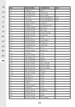 Preview for 334 page of STERWINS 3276000660156 Assemby - Use - Maintenance Manual