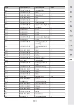 Preview for 335 page of STERWINS 3276000660156 Assemby - Use - Maintenance Manual