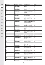 Предварительный просмотр 56 страницы STERWINS 3276000660170 Assemby - Use - Maintenance Manual