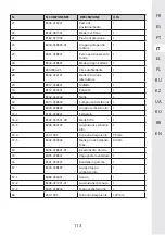 Предварительный просмотр 113 страницы STERWINS 3276000660170 Assemby - Use - Maintenance Manual