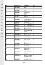 Предварительный просмотр 292 страницы STERWINS 3276000660170 Assemby - Use - Maintenance Manual