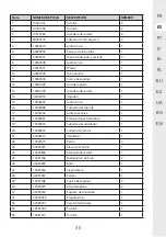 Preview for 35 page of STERWINS 3276000706182 Assemby - Use - Maintenance Manual