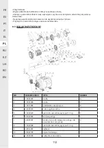 Preview for 112 page of STERWINS 3276000706182 Assemby - Use - Maintenance Manual