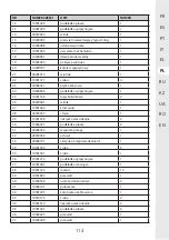 Preview for 113 page of STERWINS 3276000706182 Assemby - Use - Maintenance Manual