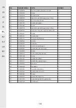 Preview for 114 page of STERWINS 3276000706182 Assemby - Use - Maintenance Manual