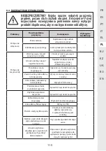 Preview for 115 page of STERWINS 3276000706182 Assemby - Use - Maintenance Manual