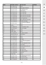 Предварительный просмотр 31 страницы STERWINS 3276005143449 Assemby - Use - Maintenance Manual