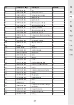 Preview for 47 page of STERWINS 3276005143449 Assemby - Use - Maintenance Manual