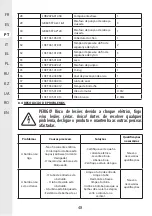 Preview for 48 page of STERWINS 3276005143449 Assemby - Use - Maintenance Manual