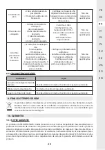 Preview for 49 page of STERWINS 3276005143449 Assemby - Use - Maintenance Manual