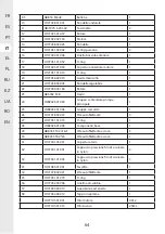 Preview for 64 page of STERWINS 3276005143449 Assemby - Use - Maintenance Manual