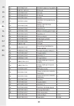 Предварительный просмотр 80 страницы STERWINS 3276005143449 Assemby - Use - Maintenance Manual