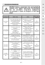 Preview for 81 page of STERWINS 3276005143449 Assemby - Use - Maintenance Manual