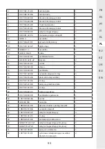 Preview for 95 page of STERWINS 3276005143449 Assemby - Use - Maintenance Manual