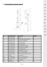 Предварительный просмотр 111 страницы STERWINS 3276005143449 Assemby - Use - Maintenance Manual