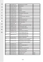 Предварительный просмотр 112 страницы STERWINS 3276005143449 Assemby - Use - Maintenance Manual