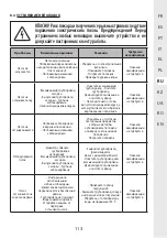 Preview for 113 page of STERWINS 3276005143449 Assemby - Use - Maintenance Manual