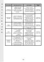 Предварительный просмотр 132 страницы STERWINS 3276005143449 Assemby - Use - Maintenance Manual