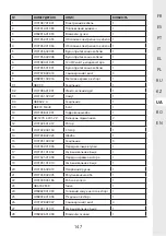 Preview for 147 page of STERWINS 3276005143449 Assemby - Use - Maintenance Manual