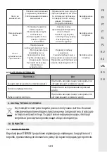 Preview for 149 page of STERWINS 3276005143449 Assemby - Use - Maintenance Manual