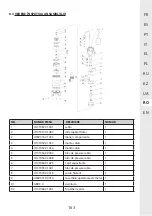 Preview for 163 page of STERWINS 3276005143449 Assemby - Use - Maintenance Manual