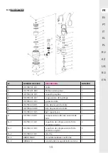 Preview for 15 page of STERWINS 3276005143470 Assemby - Use - Maintenance Manual