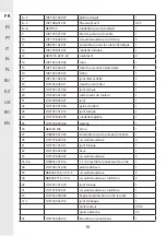 Preview for 16 page of STERWINS 3276005143470 Assemby - Use - Maintenance Manual