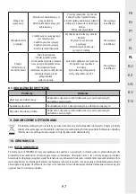 Preview for 97 page of STERWINS 3276005143470 Assemby - Use - Maintenance Manual