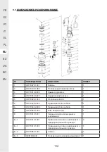 Preview for 112 page of STERWINS 3276005143470 Assemby - Use - Maintenance Manual