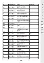 Preview for 149 page of STERWINS 3276005143470 Assemby - Use - Maintenance Manual