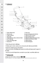 Предварительный просмотр 16 страницы STERWINS 40VLM2-42P.1 Assemby - Use - Maintenance Manual