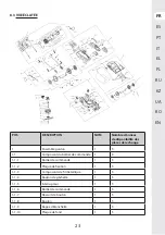 Предварительный просмотр 23 страницы STERWINS 40VLM2-42P.1 Assemby - Use - Maintenance Manual