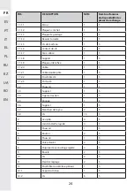 Предварительный просмотр 24 страницы STERWINS 40VLM2-42P.1 Assemby - Use - Maintenance Manual