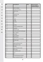 Предварительный просмотр 26 страницы STERWINS 40VLM2-42P.1 Assemby - Use - Maintenance Manual