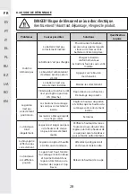 Предварительный просмотр 28 страницы STERWINS 40VLM2-42P.1 Assemby - Use - Maintenance Manual