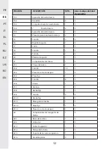 Предварительный просмотр 52 страницы STERWINS 40VLM2-42P.1 Assemby - Use - Maintenance Manual