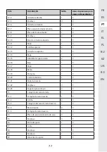 Предварительный просмотр 77 страницы STERWINS 40VLM2-42P.1 Assemby - Use - Maintenance Manual