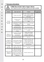 Предварительный просмотр 80 страницы STERWINS 40VLM2-42P.1 Assemby - Use - Maintenance Manual