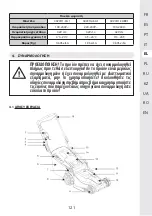 Предварительный просмотр 121 страницы STERWINS 40VLM2-42P.1 Assemby - Use - Maintenance Manual