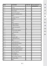 Предварительный просмотр 131 страницы STERWINS 40VLM2-42P.1 Assemby - Use - Maintenance Manual