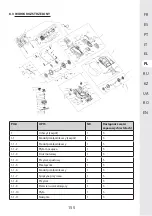 Предварительный просмотр 155 страницы STERWINS 40VLM2-42P.1 Assemby - Use - Maintenance Manual