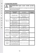 Предварительный просмотр 160 страницы STERWINS 40VLM2-42P.1 Assemby - Use - Maintenance Manual