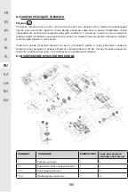 Предварительный просмотр 184 страницы STERWINS 40VLM2-42P.1 Assemby - Use - Maintenance Manual