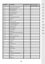 Предварительный просмотр 185 страницы STERWINS 40VLM2-42P.1 Assemby - Use - Maintenance Manual