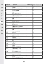 Предварительный просмотр 186 страницы STERWINS 40VLM2-42P.1 Assemby - Use - Maintenance Manual