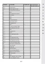 Предварительный просмотр 187 страницы STERWINS 40VLM2-42P.1 Assemby - Use - Maintenance Manual