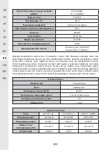 Предварительный просмотр 204 страницы STERWINS 40VLM2-42P.1 Assemby - Use - Maintenance Manual