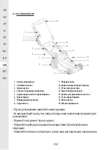 Предварительный просмотр 232 страницы STERWINS 40VLM2-42P.1 Assemby - Use - Maintenance Manual