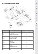 Предварительный просмотр 239 страницы STERWINS 40VLM2-42P.1 Assemby - Use - Maintenance Manual