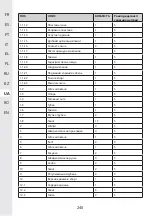 Предварительный просмотр 240 страницы STERWINS 40VLM2-42P.1 Assemby - Use - Maintenance Manual